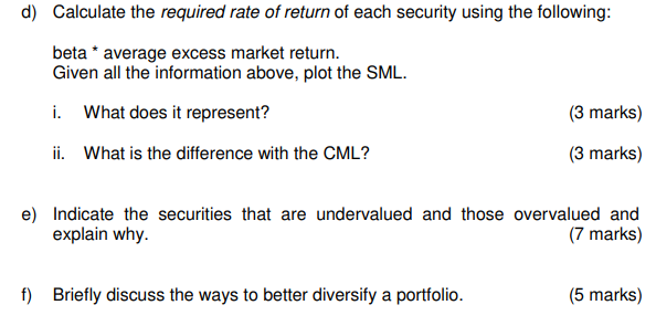 financial advisor and your manager asked you to evaluate the following securities: