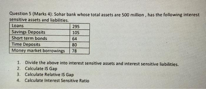  Question 5 (Marks 4): Sohar bank whose total assets are 500