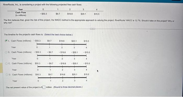  Riverkocks, Ins. is considering a project with the solowing projected free