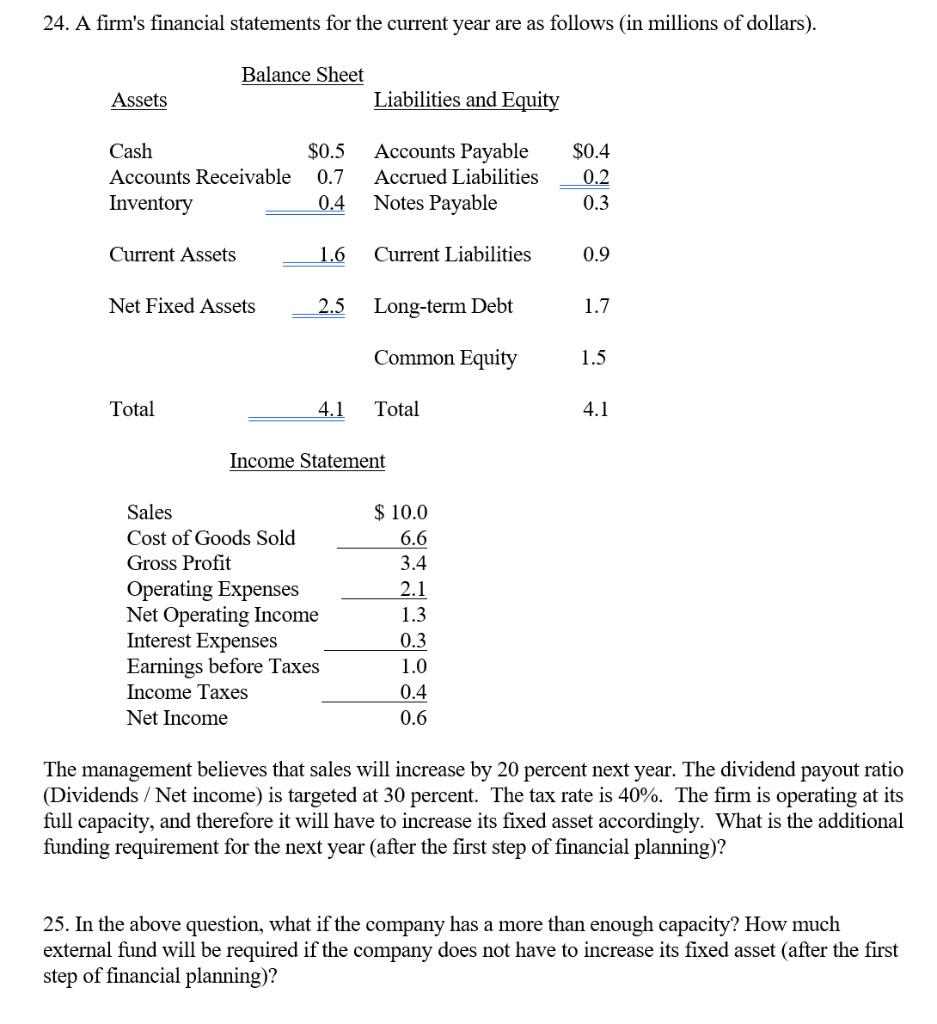 Please show your work if you do it on excel 24.