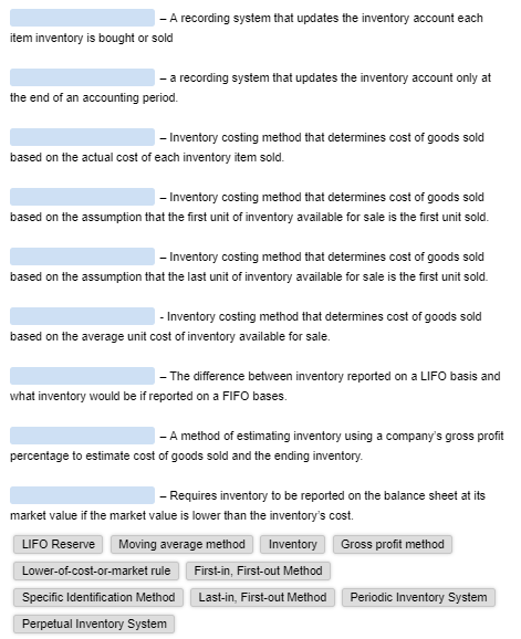  - A recording system that updates the inventory account each item
