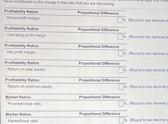 Home Health, Inc., has come to Jane Ross for a yearly financial