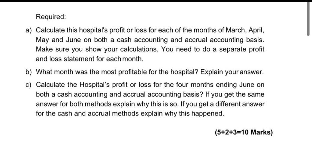 provides a range of health care services and its payment terms are