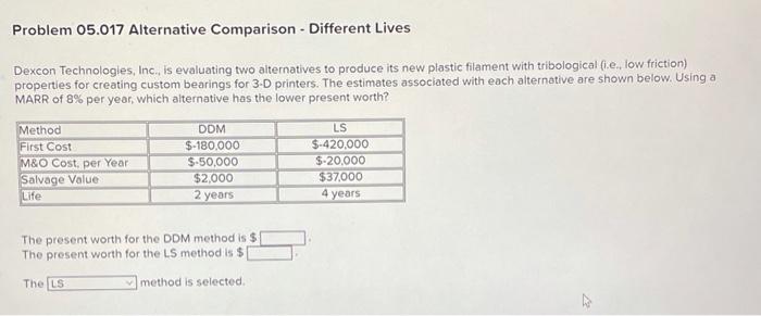  Problem 05.017 Alternative Comparison - Different Lives Dexcon Technologies, Inc., Is