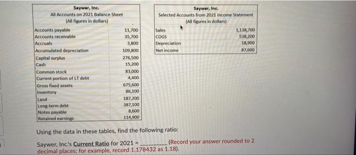 use the same table for all the question Saywer, Inc. Selected Accounts