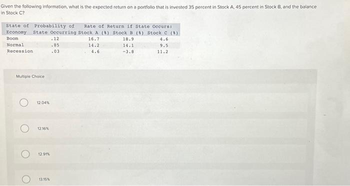  Given the following information, what is the expected return on a