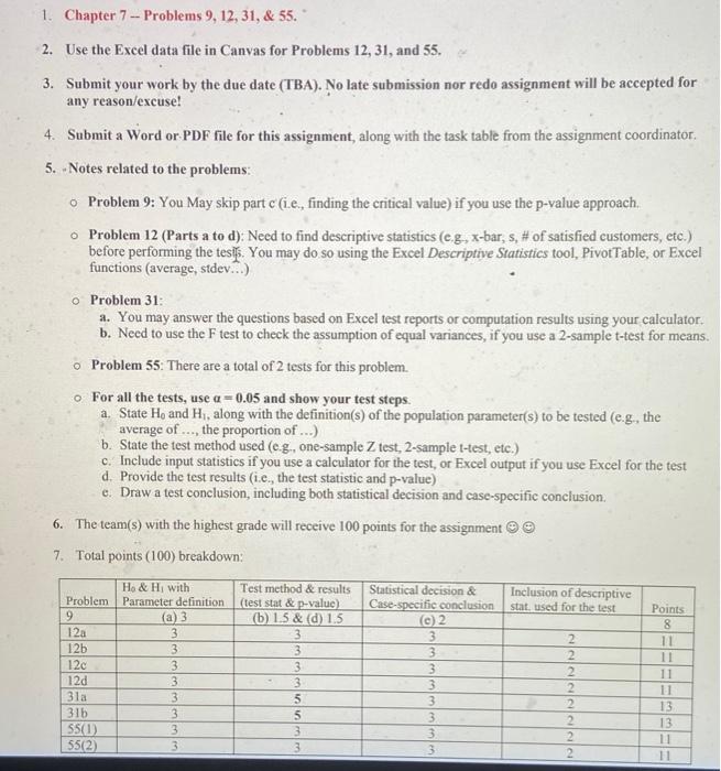  1. Chapter 7 -- Problems 9, 12, 31, & 55. 2.