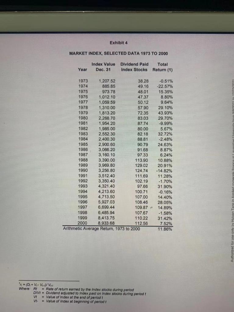 Telus Corporation (Telus). Telus was a leading telecommunications company providing a variety