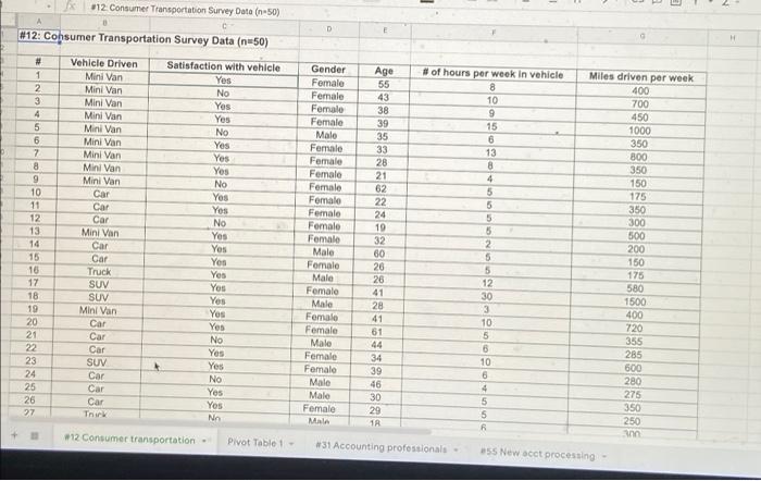 55. 3. Submit your work by the due date (TBA). No late