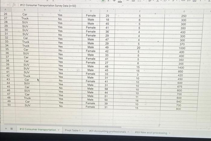 submission nor redo assignment will be accepted for any reason/excuse! 4. Submit
