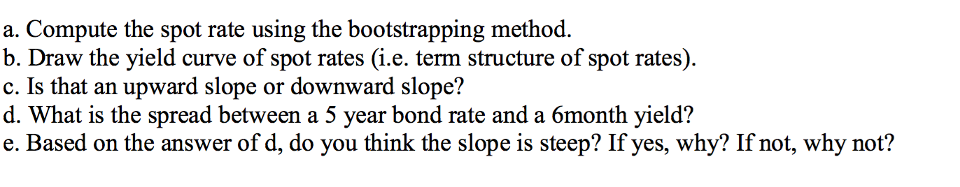 ASAP. Bond Principal Maturity Coupon Zero Rates 10.66% 1 ! 1000 .250