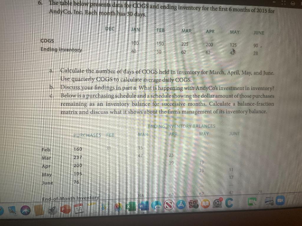  6. The table below presents data for COGS and ending inventory