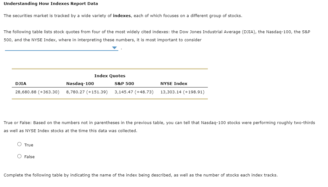DROP DOWN LIST: 1. how they have changed over a period