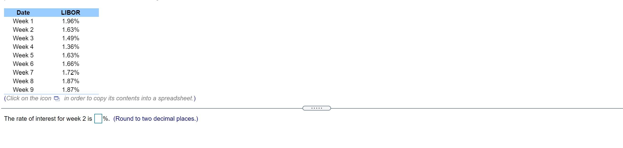  Date LIBOR Week 1 1.96% Week 2 1.63% Week 3 1.49%