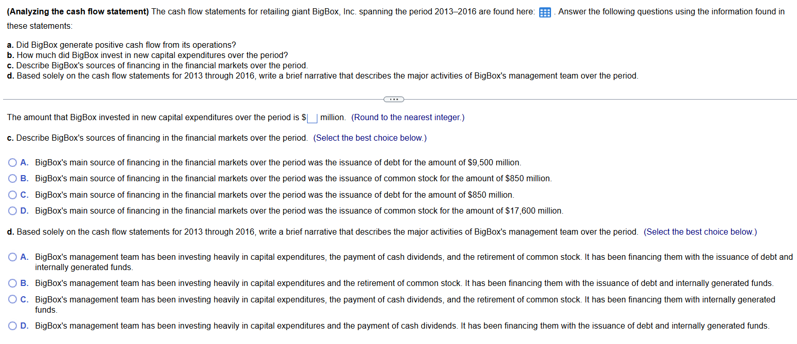 giant BigBox, Inc. spanning the period 20132016 are found here: Answer the