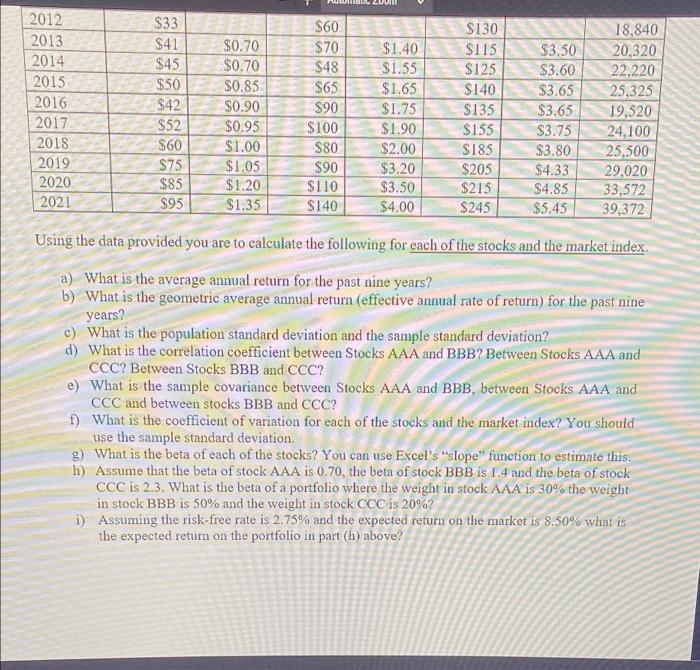 question. You work for a small investment management firm. You have been