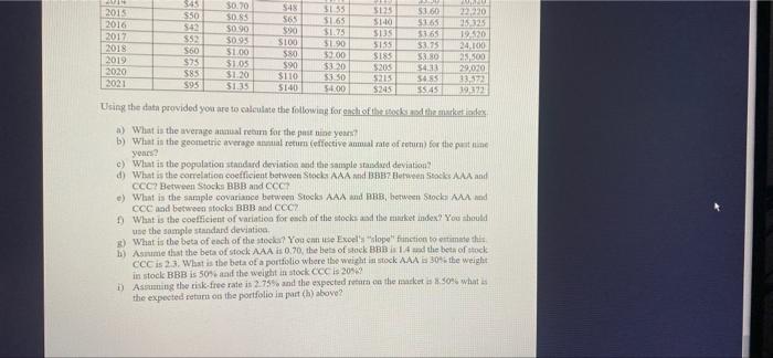 provided with the following historical information for three stocks and the market