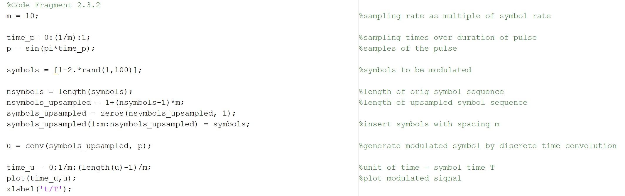 included for reference. 5) Repeat 3) and 4) for the AM signal