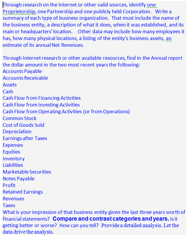 hrough research on the Internet or other valid sources, identify one