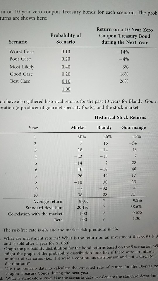 what is the solution for the mini case chapter 6 finance a
