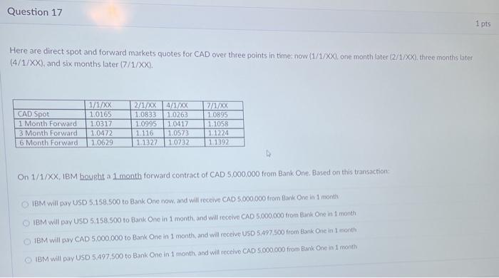  Question 17 1 pts Here are direct spot and forward markets