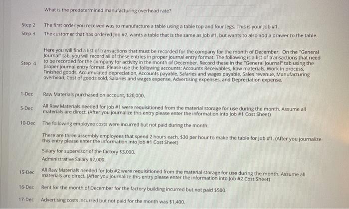 This is the first month of operations. The company designs and manufactures