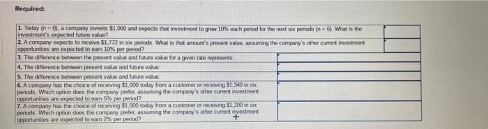 payments for various interest rates over six periods. Answer the following questions.
