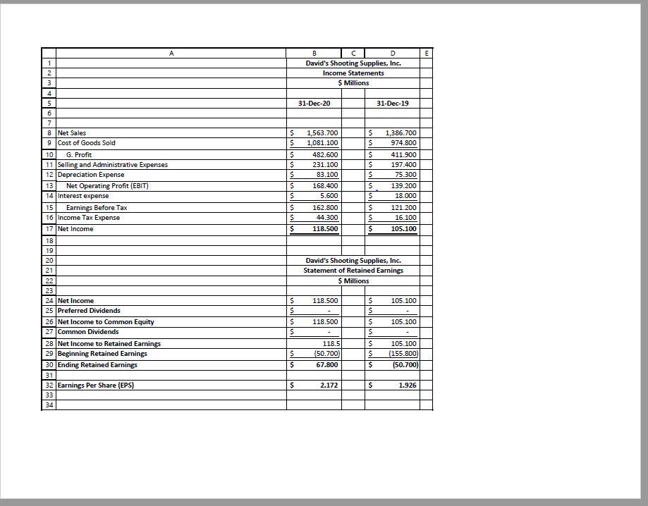 1. Using the financial statements and your spreadsheet, create the Vertical Statements