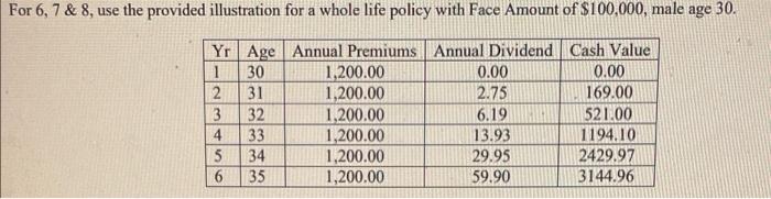  For 6, 7 & 8, use the provided illustration for a