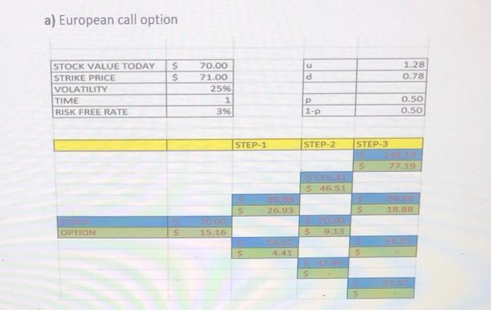  given part A and B. please solve part "E" explaining the