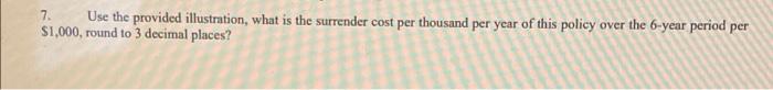 whole life policy with Face Amount of $100,000, male age 30. Yr