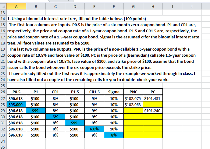  1. Using a binomial interest rate tree, fill out the table