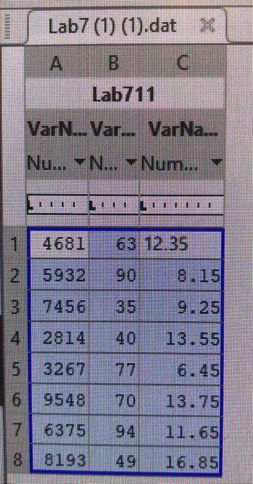 a data tile (Lab.dat), where each line containe an employee'. ID, our