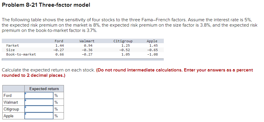 Problem 8-21 Three-factor model The following table shows the sensitivity of