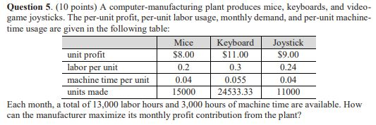 Question 5. (10 points) A computer-manufacturing plant produces mice, keyboards, and