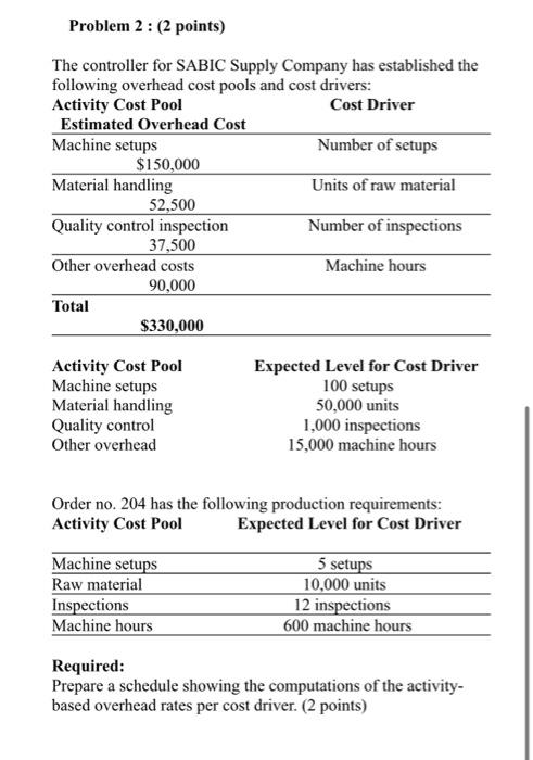 please answe allmanagerial course Problem 2: (2 points) The controller for SABIC