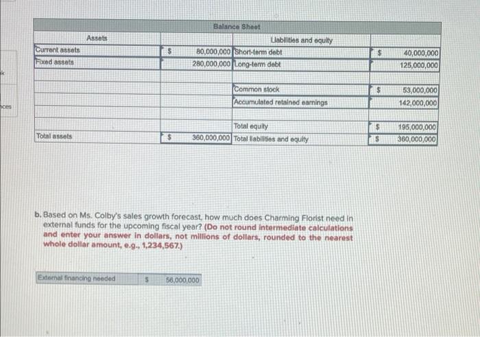 3-9 External runas Needed Dahlia Colby, CFO of Charming Florist Ltd., has