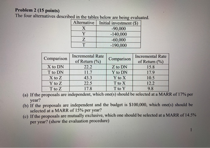please DO NOT answer using excel, use hand written formuals instead and