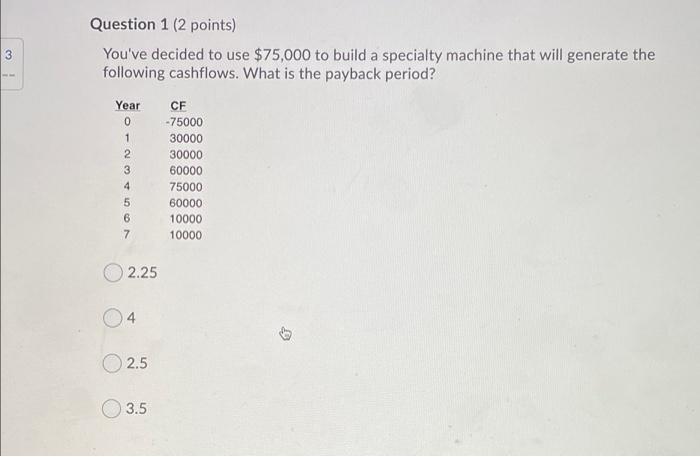  3 Question 1 (2 points) You've decided to use $75,000 to