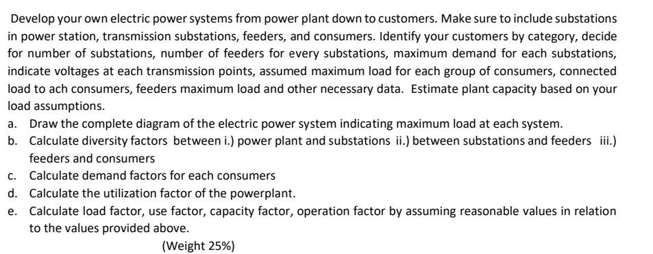 Develop your own electric power systems from power plant down to
