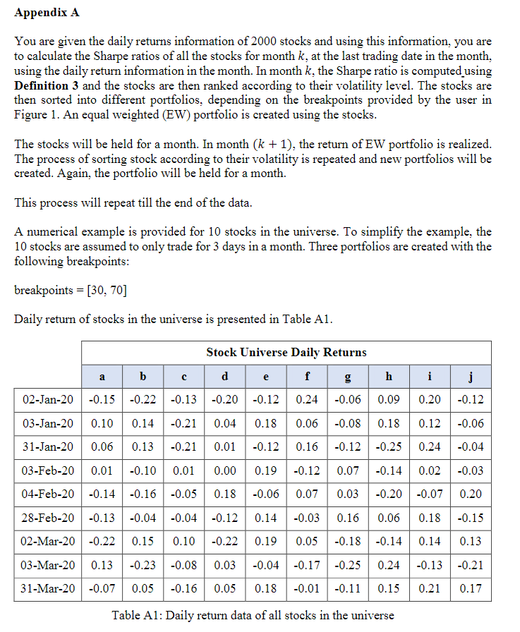 returns for the same level of risks taken. However, is it true
