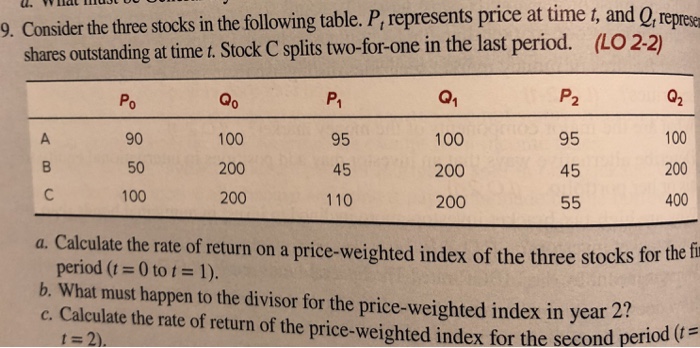  20. Using the data in the previous problem, calculate the first-period