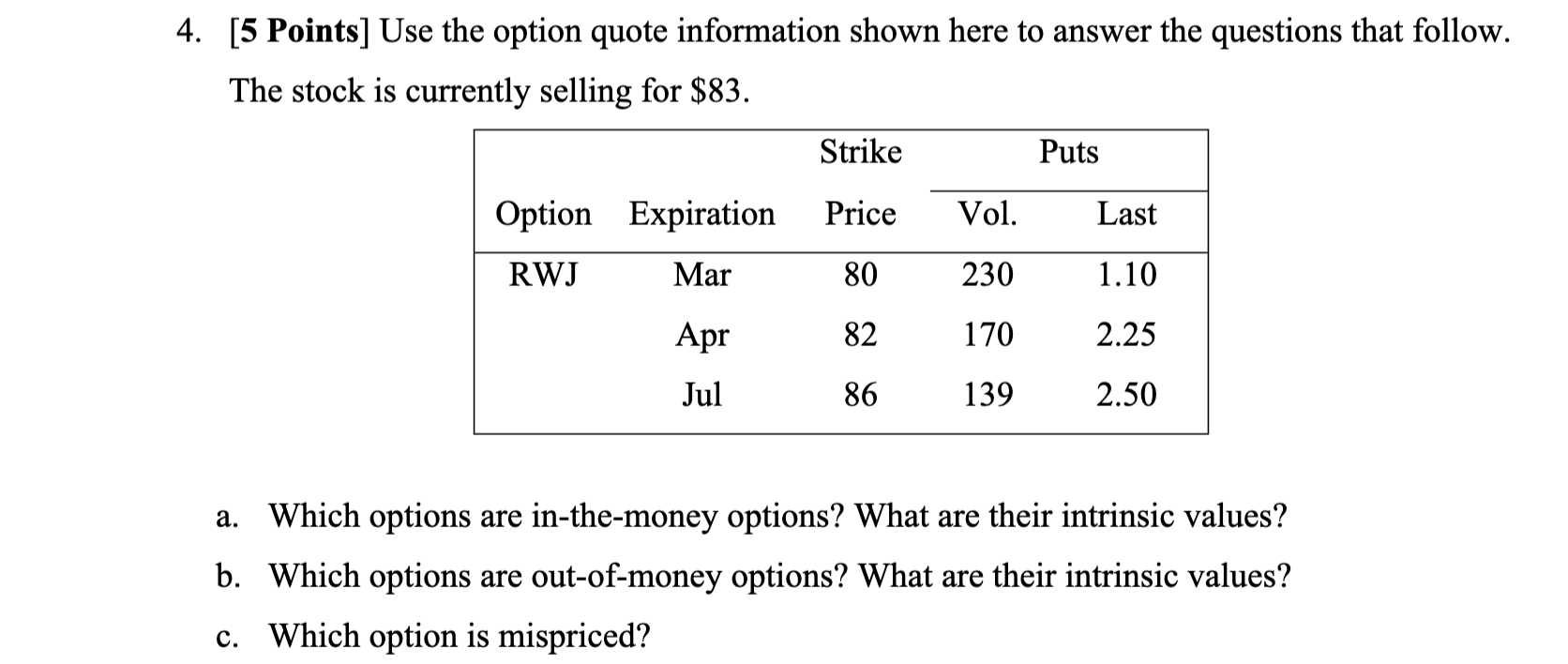  4. [5 Points] Use the option quote information shown here to