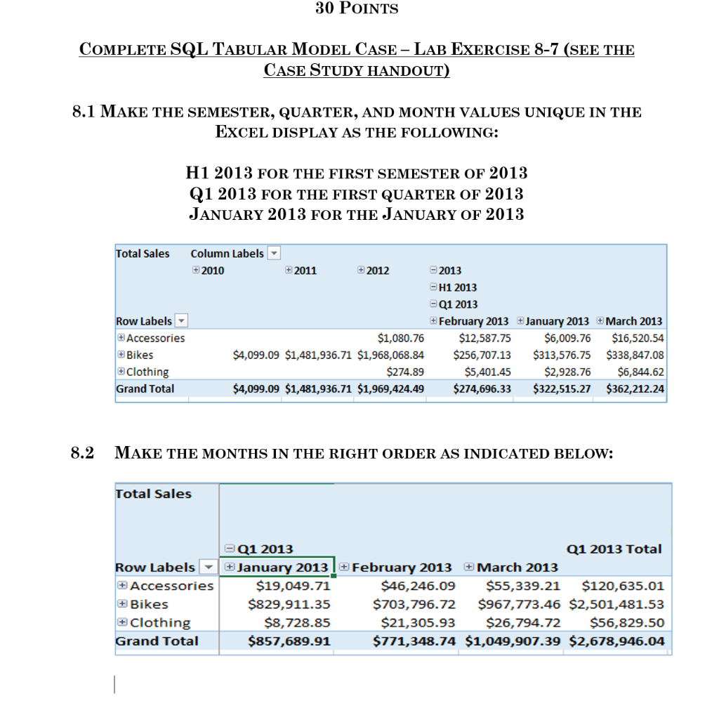 Please answer only 8.2. 30 POINTS COMPLETE SQL TABULAR MODEL CASE LAB