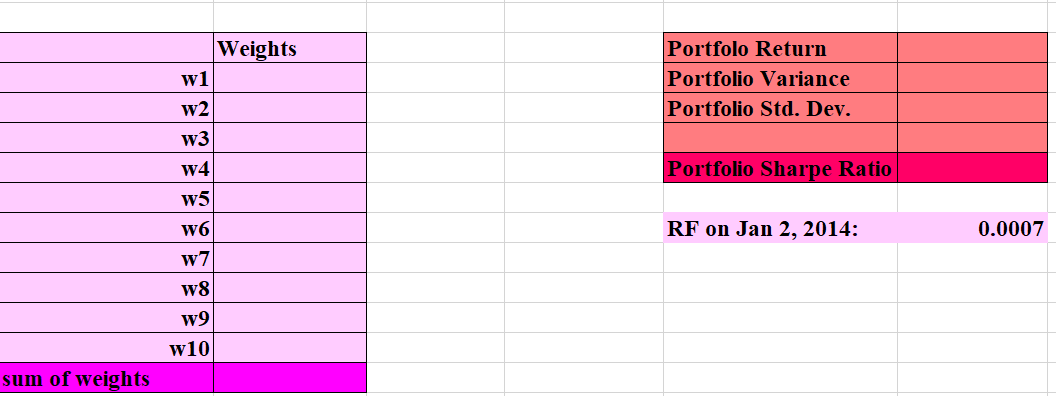 over time (using past historical data from January 3, 2011 to December