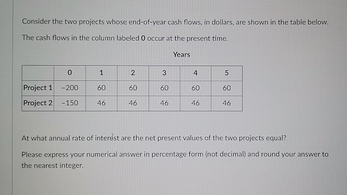  Consider the two projects whose end-of-year cash flows, in dollars, are