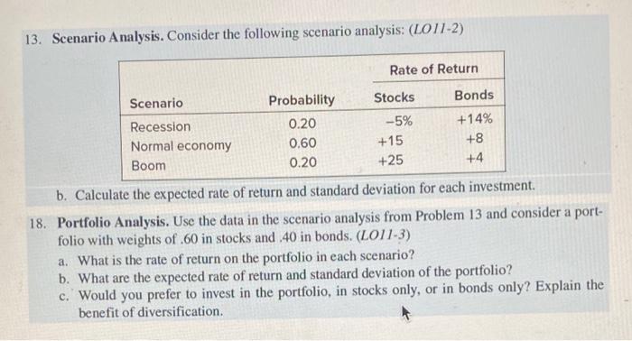 scenario analysis from Problem 13 and consider a port folio with weights