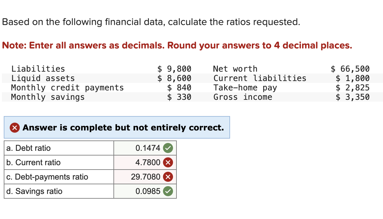  Based on the following financial data, calculate the ratios requested. Note: