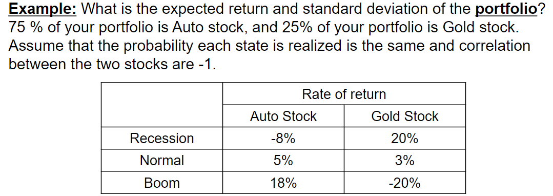 Example: What is the expected return and standard deviation of the
