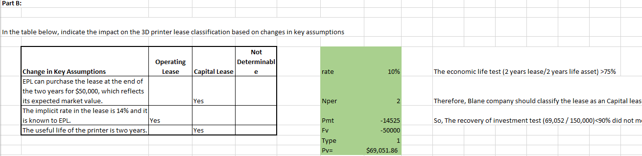 Assignment #2. Once your assignmentis complete please su your work to the